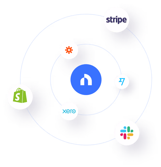 Novo integrations