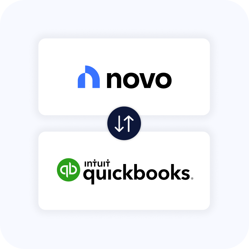 Novo integrations hero image
