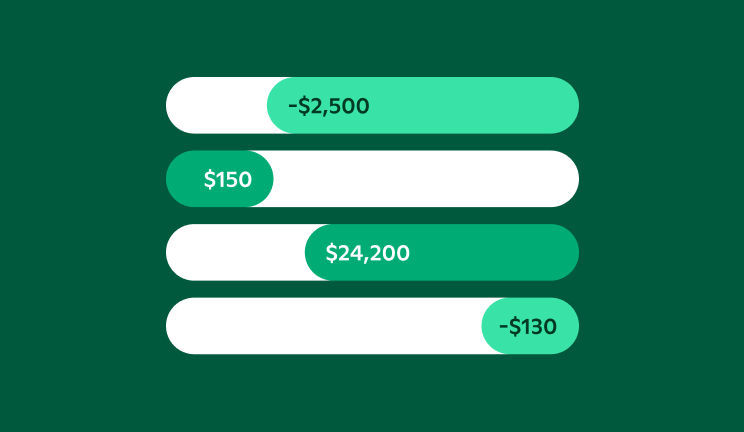 Budgeting Essentials: The Importance of Budgeting