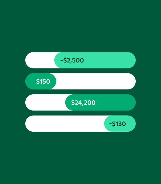 Budgeting Essentials: The Importance of Budgeting