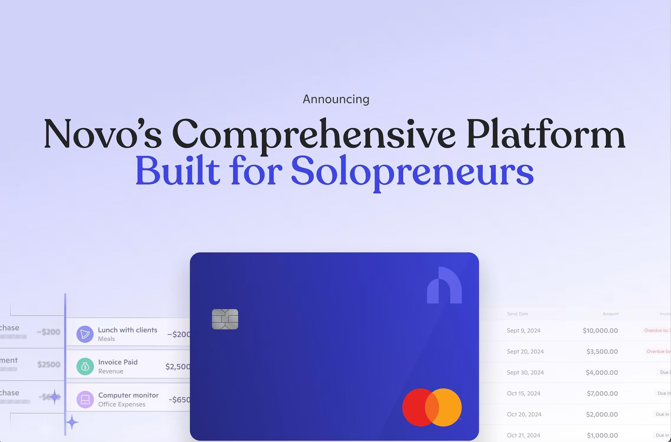 Novo Unveils Suite of Credit, Bookkeeping, and Financing Solutions