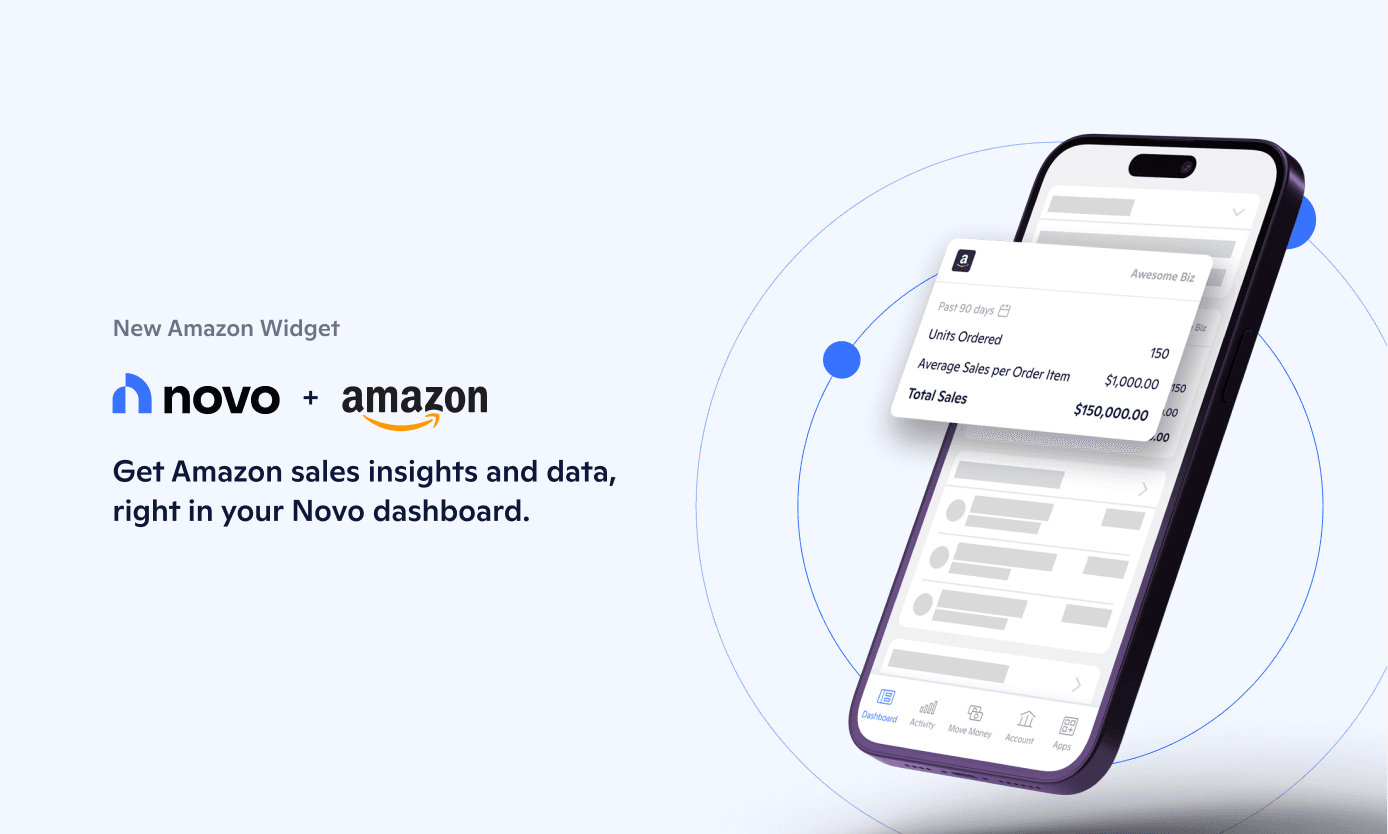 Novo Announces Amazon Integration for Sales and Revenue Tracking