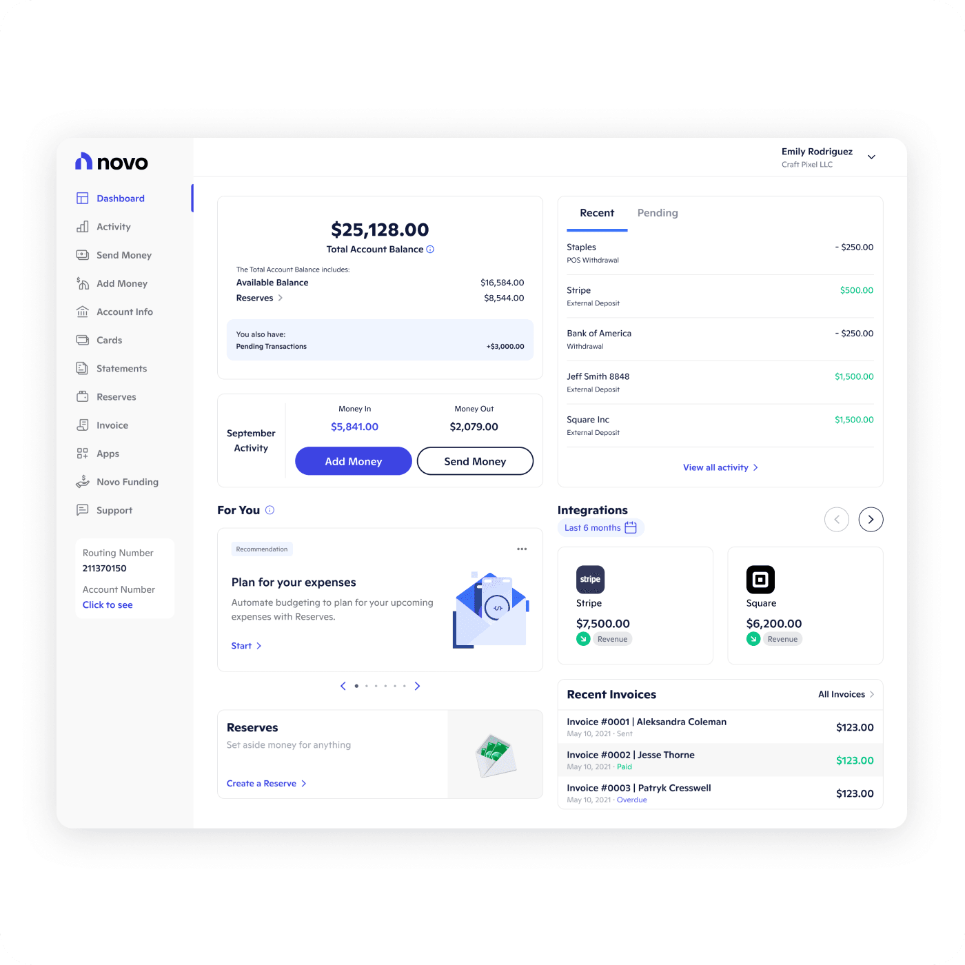 Novo dashboard